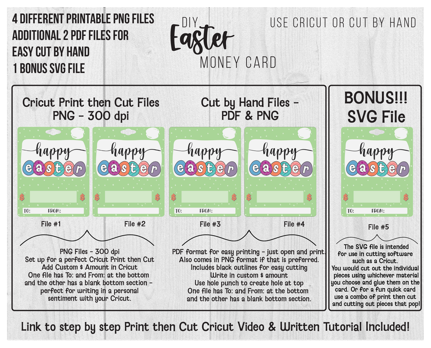 Printable Happy Easter Lip Balm Money Card Template